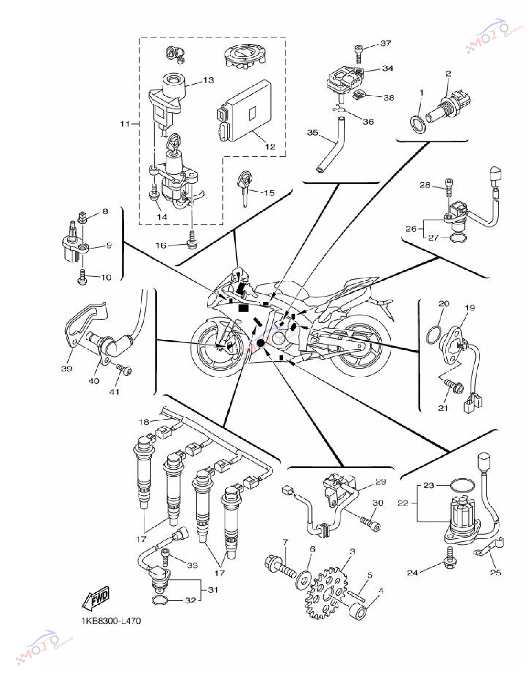 Frame Diagram